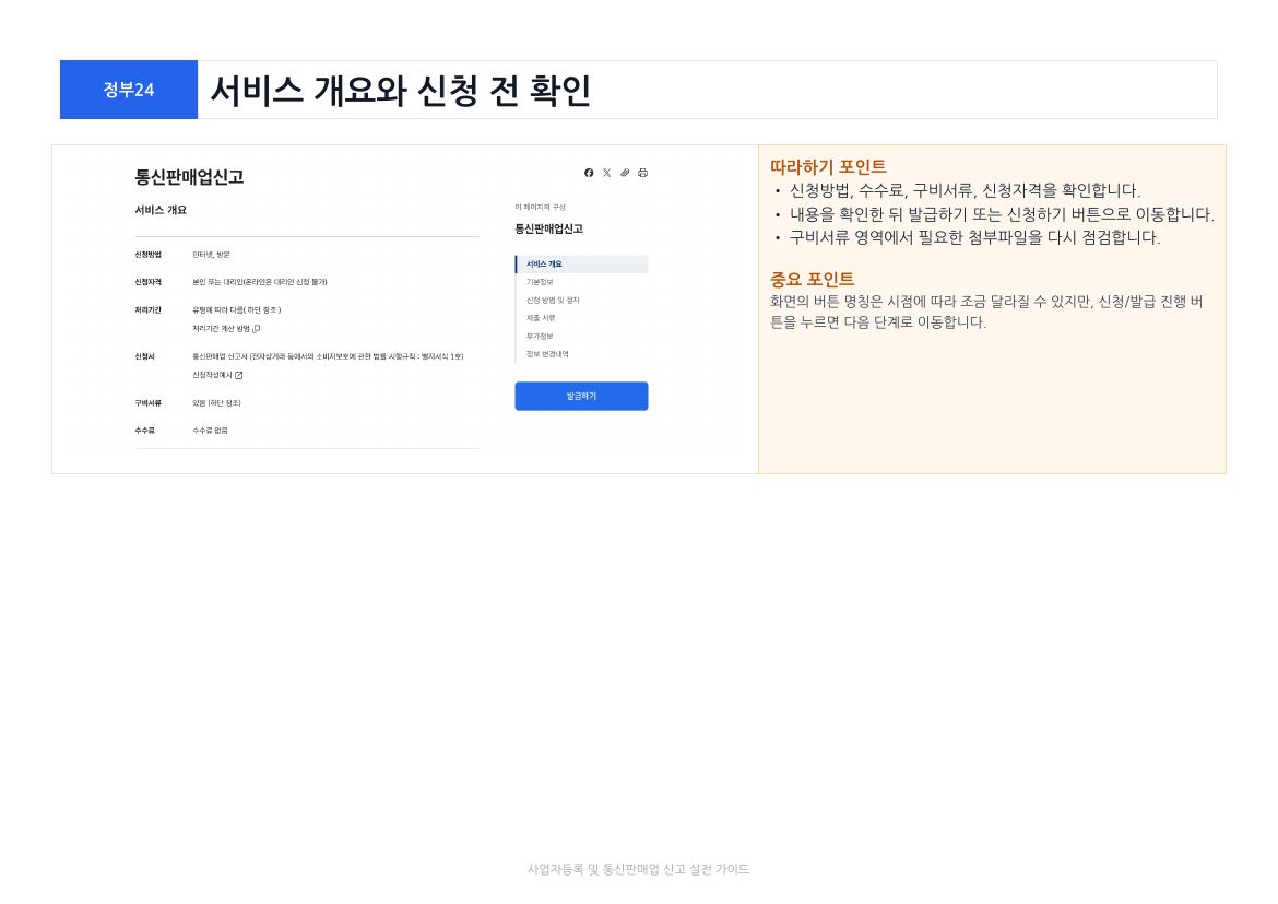 사업자등록 및 통신판매업 신고 14페이지