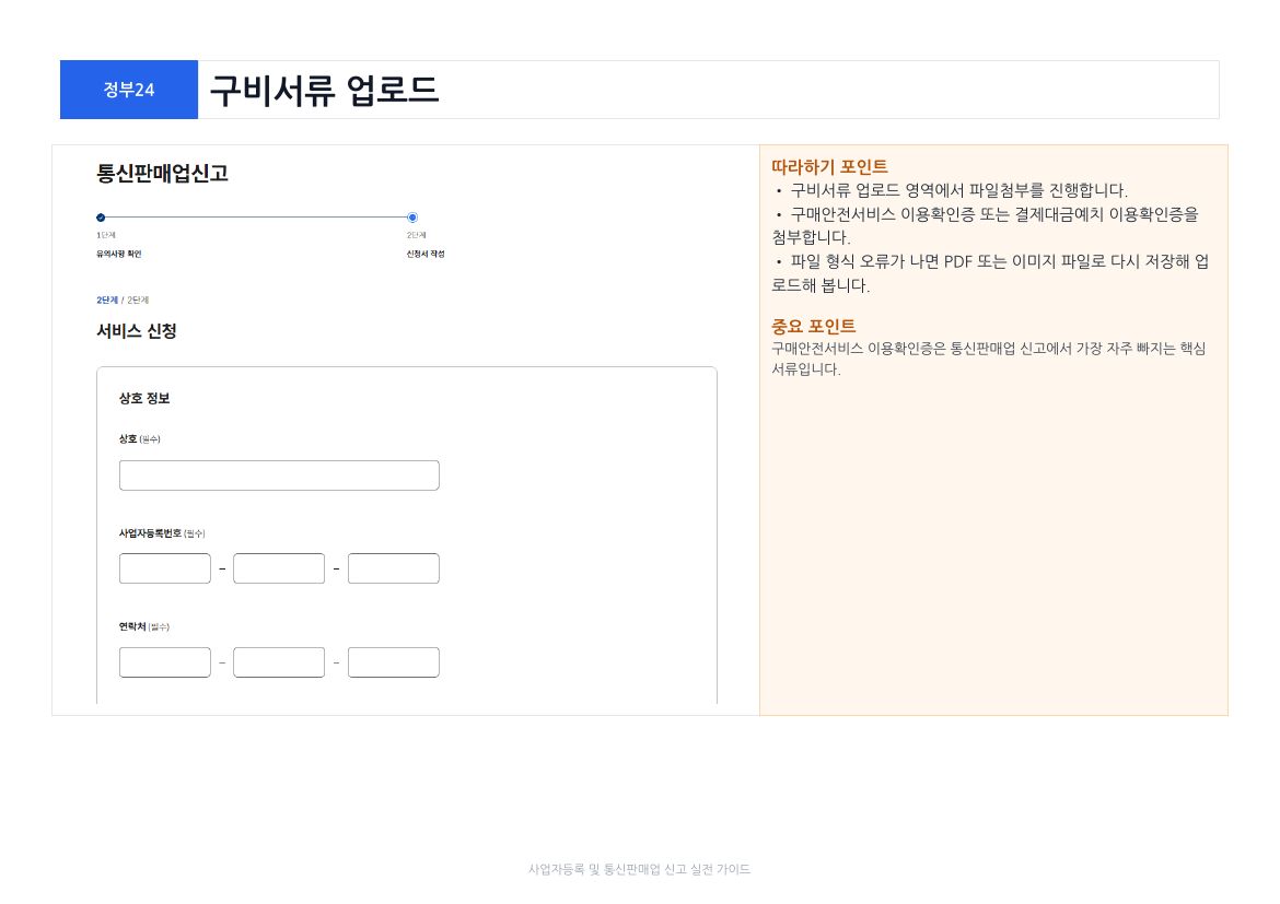 사업자등록 및 통신판매업 신고 17페이지