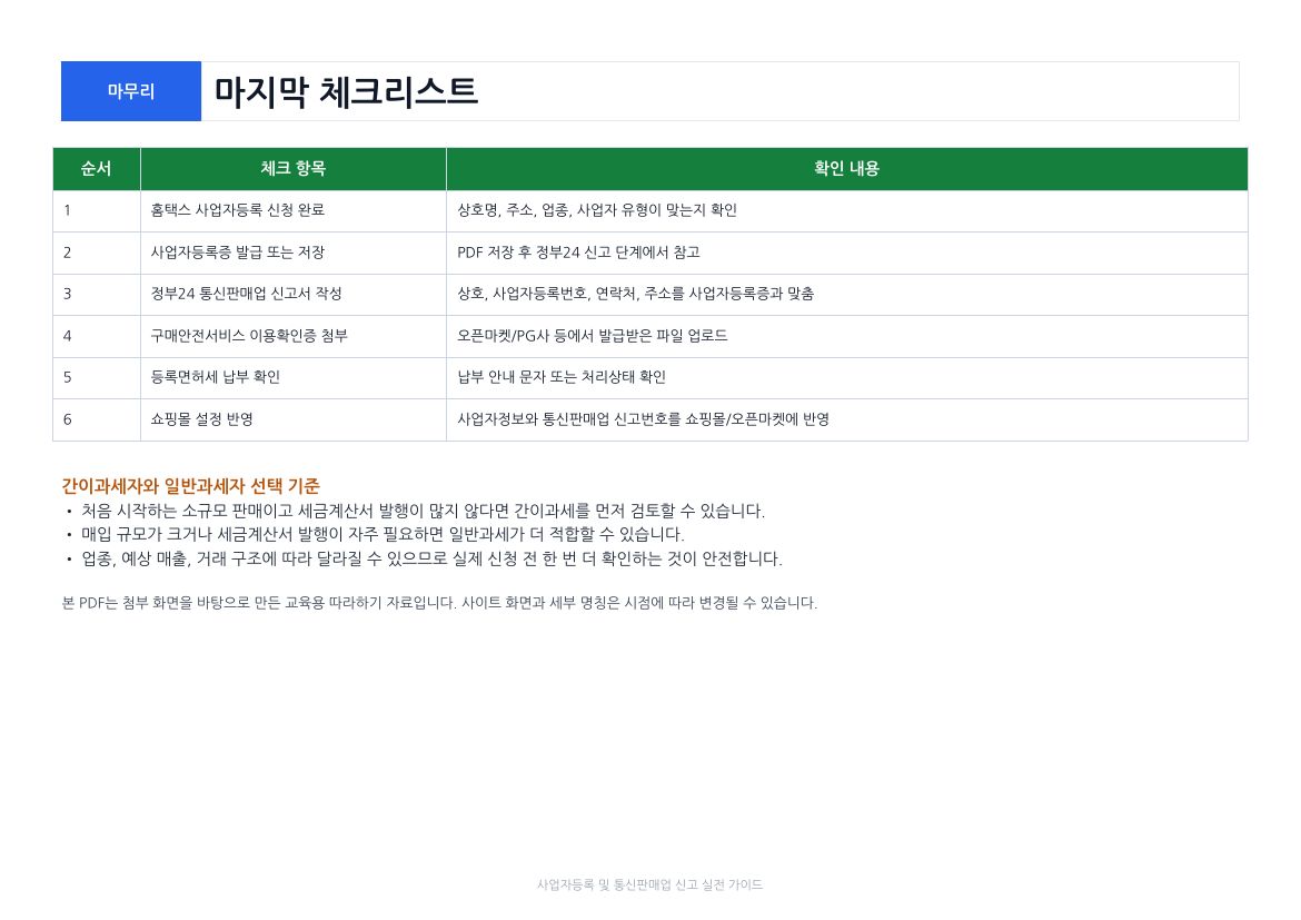 사업자등록 및 통신판매업 신고 18페이지