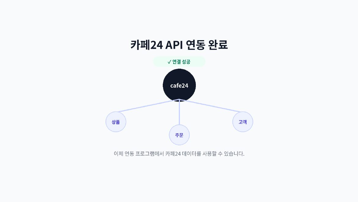 카페24 API 키 연동 10페이지
