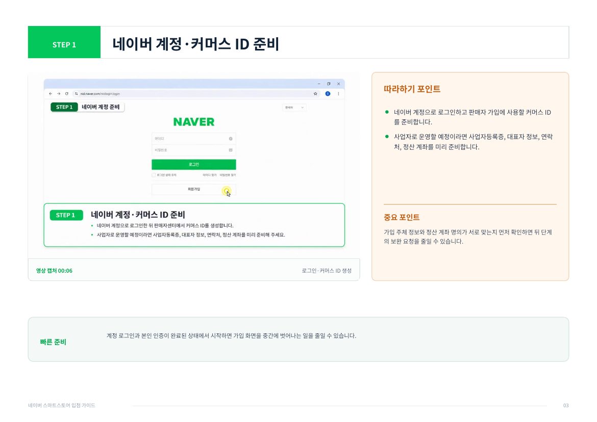 네이버 스마트스토어 입점 3페이지