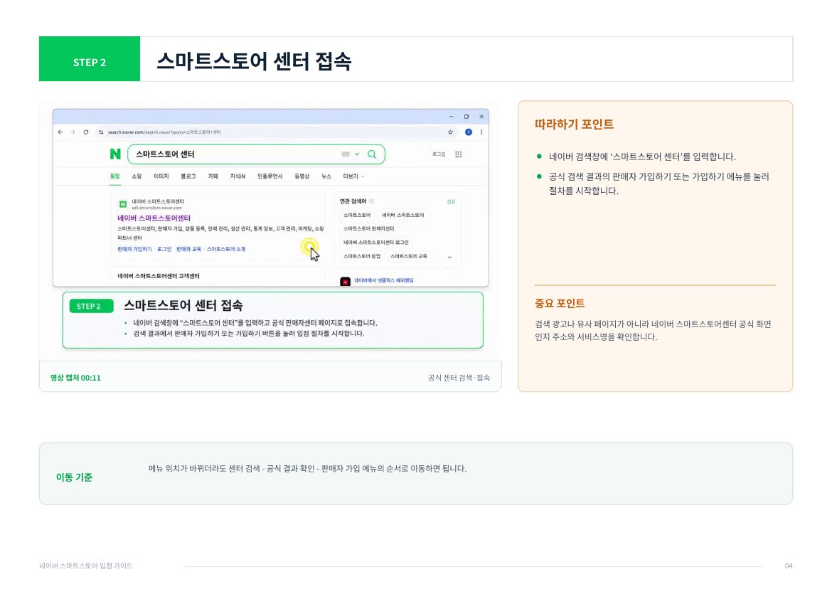 네이버 스마트스토어 입점 4페이지
