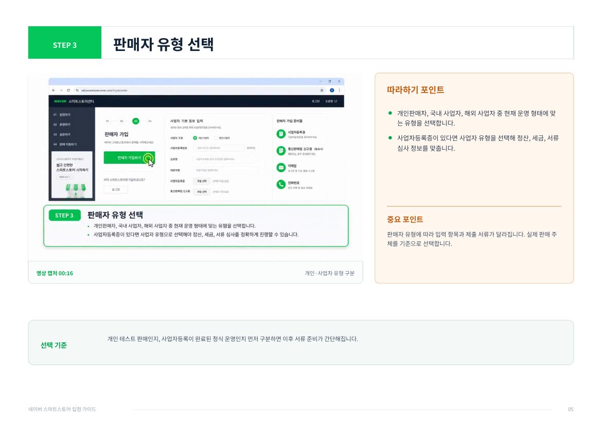 네이버 스마트스토어 입점 5페이지